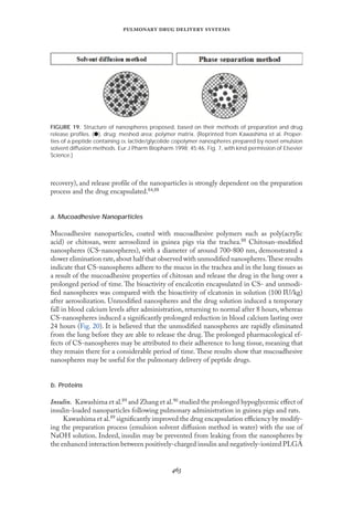 
   
FIGURE 19. Structure of nanospheres proposed, based on their methods of preparation and drug
release proﬁles. (᭹), drug; meshed area: polymer matrix. (Reprinted from Kawashima et al. Proper-
ties of a peptide containing DL lactide/glycolide copolymer nanospheres prepared by novel emulsion
solvent diffusion methods. Eur J Pharm Biopharm 1998; 45:46, Fig. 7, with kind permission of Elsevier
Science.)
recovery), and release proﬁle of the nanoparticles is strongly dependent on the preparation
process and the drug encapsulated.84,88
a. Mucoadhesive Nanoparticles
Mucoadhesive nanoparticles, coated with mucoadhesive polymers such as poly(acrylic
acid) or chitosan, were aerosolized in guinea pigs via the trachea.88 Chitosan-modiﬁed
nanospheres (CS-nanospheres), with a diameter of around 700-800 nm, demonstrated a
slower elimination rate,about half that observed with unmodiﬁed nanospheres.These results
indicate that CS-nanospheres adhere to the mucus in the trachea and in the lung tissues as
a result of the mucoadhesive properties of chitosan and release the drug in the lung over a
prolonged period of time. The bioactivity of encalcotin encapsulated in CS- and unmodi-
ﬁed nanospheres was compared with the bioactivity of elcatonin in solution (100 IU/kg)
after aerosolization. Unmodiﬁed nanospheres and the drug solution induced a temporary
fall in blood calcium levels after administration, returning to normal after 8 hours, whereas
CS-nanospheres induced a signiﬁcantly prolonged reduction in blood calcium lasting over
24 hours (Fıg. 20). It is believed that the unmodiﬁed nanospheres are rapidly eliminated
from the lung before they are able to release the drug. The prolonged pharmacological ef-
fects of CS-nanospheres may be attributed to their adherence to lung tissue, meaning that
they remain there for a considerable period of time. These results show that mucoadhesive
nanospheres may be useful for the pulmonary delivery of peptide drugs.
b. Proteins
Insulin. Kawashima et al.89 and Zhang et al.90 studied the prolonged hypoglycemic eﬀect of
insulin-loaded nanoparticles following pulmonary administration in guinea pigs and rats.
Kawashima et al.89 signiﬁcantly improved the drug encapsulation eﬃciency by modify-
ing the preparation process (emulsion solvent diﬀusion method in water) with the use of
NaOH solution. Indeed, insulin may be prevented from leaking from the nanospheres by
the enhanced interaction between positively-charged insulin and negatively-ionized PLGA
 