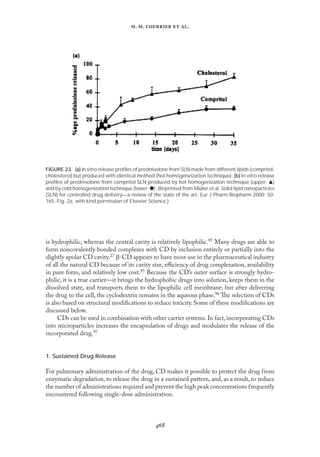 
. .   .
is hydrophilic, whereas the central cavity is relatively lipophilic.95 Many drugs are able to
form noncovalently bonded complexes with CD by inclusion entirely or partially into the
slightly apolar CD cavity.27 β-CD appears to have most use in the pharmaceutical industry
of all the natural CD because of its cavity size, eﬃciency of drug complexation, availability
in pure form, and relatively low cost.95 Because the CD’s outer surface is strongly hydro-
philic, it is a true carrier—it brings the hydrophobic drugs into solution, keeps them in the
dissolved state, and transports them to the lipophilic cell membrane; but after delivering
the drug to the cell, the cyclodextrin remains in the aqueous phase.96 The selection of CDs
is also based on structural modiﬁcations to reduce toxicity. Some of these modiﬁcations are
discussed below.
CDs can be used in combination with other carrier systems.In fact,incorporating CDs
into microparticles increases the encapsulation of drugs and modulates the release of the
incorporated drug.97
1. Sustained Drug Release
For pulmonary administration of the drug, CD makes it possible to protect the drug from
enzymatic degradation, to release the drug in a sustained pattern, and, as a result, to reduce
the number of administrations required and prevent the high peak concentrations frequently
encountered following single-dose administration.
FIGURE 23. (a) In vitro release proﬁles of prednisolone from SLN made from different lipids (compritol,
cholesterol) but produced with identical method (hot homogeneization technique). (b) In vitro release
proﬁles of prednisolone from compritol SLN produced by hot homogenization technique (upper: ᭡)
and by cold homogenization technique (lower: ᭹). (Reprinted from Müller et al. Solid lipid nanoparticles
(SLN) for controlled drug delivery—a review of the state of the art. Eur J Pharm Biopharm 2000; 50:
165, Fig. 2a, with kind permission of Elsevier Science.)
 