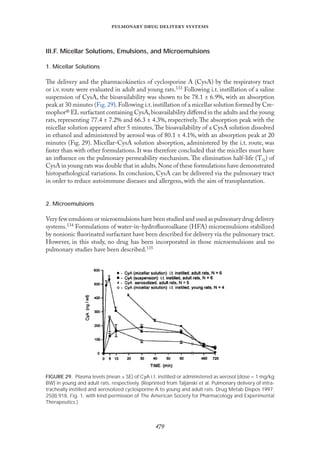 
   
III.F. Micellar Solutions, Emulsions, and Microemulsions
1. Micellar Solutions
The delivery and the pharmacokinetics of cyclosporine A (CysA) by the respiratory tract
or i.v. route were evaluated in adult and young rats.133 Following i.t. instillation of a saline
suspension of CysA, the bioavailability was shown to be 78.1 ± 6.9%, with an absorption
peak at 30 minutes (Fıg.29).Following i.t.instillation of a micellar solution formed by Cre-
mophor® EL surfactant containing CysA,bioavailability diﬀered in the adults and the young
rats, representing 77.4 ± 7.2% and 66.3 ± 4.3%, respectively. The absorption peak with the
micellar solution appeared after 5 minutes.The bioavailability of a CysA solution dissolved
in ethanol and administered by aerosol was of 80.1 ± 4.1%, with an absorption peak at 20
minutes (Fıg. 29). Micellar-CysA solution absorption, administered by the i.t. route, was
faster than with other formulations. It was therefore concluded that the micelles must have
an inﬂuence on the pulmonary permeability mechanism. The elimination half-life (T½) of
CysA in young rats was double that in adults.None of these formulations have demonstrated
histopathological variations. In conclusion, CysA can be delivered via the pulmonary tract
in order to reduce autoimmune diseases and allergens, with the aim of transplantation.
2. Microemulsions
Very few emulsions or microemulsions have been studied and used as pulmonary drug delivery
systems.134 Formulations of water-in-hydroﬂuoroalkane (HFA) microemulsions stabilized
by nonionic ﬂuorinated surfactant have been described for delivery via the pulmonary tract.
However, in this study, no drug has been incorporated in those microemulsions and no
pulmonary studies have been described.135
FIGURE 29. Plasma levels (mean ± SE) of CyA i.t. instilled or administered as aerosol (dose = 1 mg/kg
BW) in young and adult rats, respectively. (Reprinted from Taljanski et al. Pulmonary delivery of intra-
tracheally instilled and aerosolized cyclosporine A to young and adult rats. Drug Metab Dispos 1997;
25(8):918, Fig. 1, with kind permission of The American Society for Pharmacology and Experimental
Therapeutics.)
 