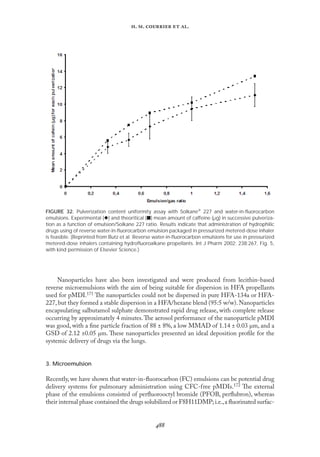 
. .   .
Nanoparticles have also been investigated and were produced from lecithin-based
reverse microemulsions with the aim of being suitable for dispersion in HFA propellants
used for pMDI.171 The nanoparticles could not be dispersed in pure HFA-134a or HFA-
227, but they formed a stable dispersion in a HFA/hexane blend (95:5 w/w). Nanoparticles
encapsulating salbutamol sulphate demonstrated rapid drug release, with complete release
occurring by approximately 4 minutes.The aerosol performance of the nanoparticle pMDI
was good, with a ﬁne particle fraction of 88 ± 8%, a low MMAD of 1.14 ± 0.03 µm, and a
GSD of 2.12 ±0.05 µm. These nanoparticles presented an ideal deposition proﬁle for the
systemic delivery of drugs via the lungs.
3. Microemulsion
Recently, we have shown that water-in-ﬂuorocarbon (FC) emulsions can be potential drug
delivery systems for pulmonary administration using CFC-free pMDIs.172 The external
phase of the emulsions consisted of perﬂuorooctyl bromide (PFOB, perﬂubron), whereas
their internal phase contained the drugs solubilized or F8H11DMP;i.e.,a ﬂuorinated surfac-
FIGURE 32. Pulverization content uniformity assay with Solkane® 227 and water-in-ﬂuorocarbon
emulsions. Experimental (᭜) and theoritical (᭿) mean amount of caffeine (µg) in successive pulveriza-
tion as a function of emulsion/Solkane 227 ratio. Results indicate that administration of hydrophilic
drugs using of reverse water-in-ﬂuorocarbon emulsion packaged in pressurized metered-dose inhaler
is feasible. (Reprinted from Butz et al. Reverse water-in-ﬂuorocarbon emulsions for use in pressurized
metered-dose inhalers containing hydroﬂuoroalkane propellants. Int J Pharm 2002; 238:267, Fig. 5,
with kind permission of Elsevier Science.)
 