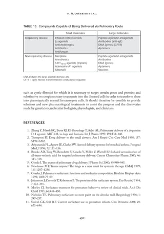 
. .   .
such as cystic ﬁbrosis) for which it is necessary to target certain genes and proteins and
substitutive or complementary treatments into the diseased cells in order to transform these
into phenotypically normal heterozygote cells. It should therefore be possible to provide
solutions and new pharmacological treatments to assist the progress and the discoveries
made by geneticists, molecular biologists, physiologists, and clinicians.
REFERENCES
1. Zheng Y, Marsh KC, Bertz RJ, El-Shourbagy T, Adjei AL. Pulmonary delivery of a dopamine
D-1 agonist, ABT-431, in dogs and humans. Int J Pharm 1999; 191:131–140.
2. Thompson PJ. Drug delivery to the small airways. Am J Respir Crit Care Med 1998; 157:
S199–S202.
3. Ariyananda PL,Agnew JE,Clarke SW.Aerosol delivery systems for bronchial asthma.Postgrad
Med J 1996; 72:151–156.
4. Brooks AD, Tong W, Benedetti F, Kaneda Y, Miller V, Warrell RP. Inhaled aerosolization of
all-trans-retinoic acid for targeted pulmonary delivery. Cancer Chemother Pharm 2000; 46:
313–318.
5. Gonda I.The ascent of pulmonary drug delivery. J Pharm Sci 2000; 89:940–945.
6. Newhouse MT. Tennis anyone? The lungs as a new court for systemic therapy. CMAJ 1999;
161:1287–1288.
7. Goerke J. Pulmonary surfactant: functions and molecular composition. Biochim Biophys Acta
1998; 1408:79–89.
8. Johansson J,Curstedt T,Robertson B.The proteins of the surfactant system.Eur Respir J 1994;
7:372–391.
9. Morley CJ. Surfactant treatment for premature babies—a review of clinical trials. Arch Dis
Child 1991; 66:445–450.
10. Nicholas TE. Pulmonary surfactant: no mere paint on the alveolar wall. Respirology 1996; 1:
247–257.
11. Suresh GK, Soll R.F. Current surfactant use in premature infants. Clin Perinatol 2001; 28:
671–694.
TABLE 13. Compounds Capable of Being Delivered via Pulmonary Route
Small molecules Large molecules
Respiratory disease Inhaled corticosteroids
β2-agonists
Anticholinergics
Antibiotics
Antifungals
Peptide agonists/ antagonists
Antibodies (anti-IgE)
DNA (genes) (CFTR)
Aptamers
Nonrespiratory disease Morphine
Anesthesics
5-HT1B/1D agonists (triptans)
Adenosine A1 agonists
Sildenaﬁl
Peptide agonists/ antagonists
Antibodies
DNA (genes)
Aptamers
Vaccines
DNA includes the large peptide dornase alfa.
CFTR = cystic ﬁbrosis transmembrane conductance regulator.
 