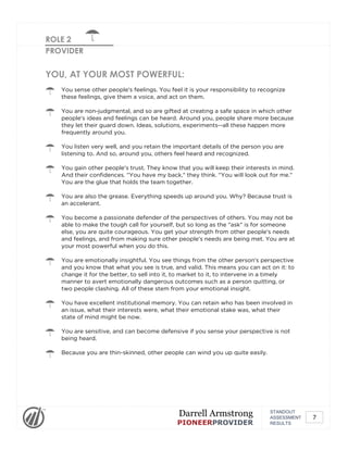 ROLE 2
PROVIDER
YOU, AT YOUR MOST POWERFUL:
You sense other people's feelings. You feel it is your responsibility to recognize
these feelings, give them a voice, and act on them.
You are non-judgmental, and so are gifted at creating a safe space in which other
people's ideas and feelings can be heard. Around you, people share more because
they let their guard down. Ideas, solutions, experiments--all these happen more
frequently around you.
You listen very well, and you retain the important details of the person you are
listening to. And so, around you, others feel heard and recognized.
You gain other people's trust. They know that you will keep their interests in mind.
And their confidences. "You have my back," they think. "You will look out for me."
You are the glue that holds the team together.
You are also the grease. Everything speeds up around you. Why? Because trust is
an accelerant.
You become a passionate defender of the perspectives of others. You may not be
able to make the tough call for yourself, but so long as the "ask" is for someone
else, you are quite courageous. You get your strength from other people's needs
and feelings, and from making sure other people's needs are being met. You are at
your most powerful when you do this.
You are emotionally insightful. You see things from the other person's perspective
and you know that what you see is true, and valid. This means you can act on it: to
change it for the better, to sell into it, to market to it, to intervene in a timely
manner to avert emotionally dangerous outcomes such as a person quitting, or
two people clashing. All of these stem from your emotional insight.
You have excellent institutional memory. You can retain who has been involved in
an issue, what their interests were, what their emotional stake was, what their
state of mind might be now.
You are sensitive, and can become defensive if you sense your perspective is not
being heard.
Because you are thin-skinned, other people can wind you up quite easily.
STANDOUT
ASSESSMENT
RESULTS
Darrell Armstrong
PIONEERPROVIDER
7
 