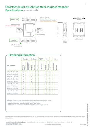 ©2014SchneiderElectric.Allrightsreserved.
All brand names, trademarks and registered trademarks are the property of their respective owners. Information contained within this document is subject to change
without notice.
Ordering information
SmartStruxure Lite solution Multi-Purpose Manager
Specifications (continued)
Output port
126mm
(4.96 in)
132mm(5.20in)
Ethernet 100B/T
Input port
B
A
GND
AI6
GND
AI5
GND
AI4
GND
AI3
GND
AI2
GND
AI1
24V AC/DC
CAN H
CAN L
GND
OP1A
OP1B
OP2A
OP2B
15VDC
AO1
GND
AO2
GND
AO3
GND
AO4
EnOcean (optional)
(Green striped antenna for 315MHz)
(Gray striped antenna for 868MHz)
(Yellow striped antenna for 902MHz)
ZigBee Pro (optional)
(Pink striped antenna for 2.4GHz)
RS 485 connectors for
Modbus (optional)
34mm
(1.34 in)
for DIN rail mount
24V AC/DC
CAN H
CAN L
GND
Manager EnOcean*
ZigBee
Pro
I/O VAV
Part numbers
Building
Expert
StruxureWare
integration
315MHz
868MHz
902MHz
Highpower
6inputs
6outputs
Modbus
Flowsensor
Actuator
MPM-UN-004-5045 x x x x x
MPM-UN-0I4-5045 x x x x x x
MPM-UN-C00-5045 x x x x x
MPM-UN-C04-5045 x x x x x x
MPM-UN-CI4-5045 x x x x x x x
MPM-UN-D04-5045 x x x x x x
MPM-UN-DI4-5045 x x x x x x x
MPM-UN-E00-5045 x x x x x
MPM-UN-E04-5045 x x x x x x
MPM-UN-EI4-5045 x x x x x x x
*EnOcean: Contact EnOcean for the latest information about the frequency in your country.
315MHz: Americas, Hong Kong, India, Japan, Thailand, Taiwan
868MHz: Europe, China, Malaysia, Singapore, Vietnam, New Zealand
902MHz: USA has transitioned to 902 MHz in 2013. Other countries may do so as well.
Schneider Electric- Small Building Systems Americas: Boston ONE Campus, Andover, MA 1-800-225-0962, Europe: Malmö, Sweden +46 40 38 68 50,
Asia Pacific: Hong Kong +852 2565
SDS-SSL-MPM-UN-A4.EN.08.2014.v3 	 www.schneider-electric.com/buildings August 2014
4
 