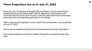 1
Each year, the Congressional Budget Office publishes a report presenting its
budget projections (for federal debt, defic...