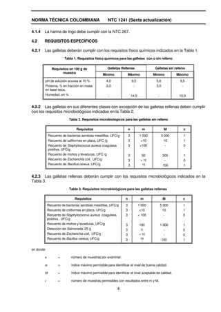 NORMA TÉCNICA COLOMBIANA                             NTC 1241 (Sexta actualización)

4.1.4   La harina de trigo debe cumplir con la NTC 267.

4.2     REQUISITOS ESPECÍFICOS

4.2.1   Las galletas deberán cumplir con los requisitos físico químicos indicados en la Tabla 1.
                       Tabla 1. Requisitos físico químicos para las galletas con o sin relleno


               Requisitos en 100 g de                Galletas Rellenas                    Galletas sin relleno
                     muestra
                                                 Mínimo               Máximo             Mínimo         Máximo
           pH de solución acuosa al 10 %            4,0                   9,5             5,6             9,5
           Proteína, % en fracción en masa          2,0                    -              3,0              -
           en base seca.
           Humedad, en %                             -                    14,0              -             10,0


4.2.2 Las galletas en sus diferentes clases con excepción de las galletas rellenas deben cumplir
con los requisitos microbiológicos indicados en la Tabla 2.
                          Tabla 2. Requisitos microbiológicos para las galletas sin relleno

                               Requisitos                             n            m              M          c
            Recuento de bacterias aerobias mesófilas, UFC/g           3          1 000          5 000        1
            Recuento de coliformes en placa, UFC /g                   3           <10            10          1
            Recuento de Staphylococcus aureus coagulasa               3          <100             -          0
            positiva, UFC/g
            Recuento de mohos y levaduras, UFC /g                     3            50            500         1
            Recuento de Escherichia coli, UFC/g                       3           < 10            -          0
            Recuento de Bacillus cereus, UFC/g                        3            10            100         1


4.2.3 Las galletas rellenas deberán cumplir con los requisitos microbiológicos indicados en la
Tabla 3.
                          Tabla 3. Requisitos microbiológicos para las galletas rellenas

                              Requisitos                         n                m              M          c
            Recuento de bacterias aerobias mesófilas, UFC/g       3              1 000          5 000       1
            Recuento de coliformes en placa, UFC/g                3               <10            10         1
            Recuento de Staphylococcus aureus coagulasa           3              < 100            -         0
            positiva , UFC/g
            Recuento de mohos y levaduras, UFC/g                  3              100            1 000       1
            Detección de Salmonella /25 g                         3               0               -         0
            Recuento de Escherichia coli, UFC/g                   3              < 10             -         0
            Recuento de Bacillus cereus, UFC/g                    3               10             100        1

en donde

        n          =       número de muestras por examinar.

        m          =       índice máximo permisible para identificar el nivel de buena calidad.

        M          =       índice máximo permisible para identificar el nivel aceptable de calidad.

        c          =       número de muestras permisibles con resultados entre m y M.

                                                           4
 