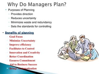  Purposes of Planning
◦ Provides direction
◦ Reduces uncertainty
◦ Minimizes waste and redundancy
◦ Sets the standards for controlling
• Benefits of planningBenefits of planning
 Goal Focus
 Minimize Uncertainty
 Improve efficiency
 Facilitates to Control
 Innovation and Creativity
 Better Coordination
 Ensures Commitment
 Aid to Business Success
 Brings Systematization
 