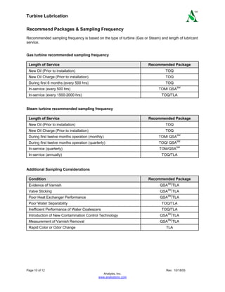 Turbine Lubrication
Page 10 of 12 Rev: 10/18/05
Analysts, Inc.
www.analystsinc.com
SM
Recommend Packages & Sampling Frequency
Recommended sampling frequency is based on the type of turbine (Gas or Steam) and length of lubricant
service.
Gas turbine recommended sampling frequency
Length of Service Recommended Package
New Oil (Prior to installation) TOQ
New Oil Charge (Prior to installation) TOQ
During first 6 months (every 500 hrs) TOQ
In-service (every 500 hrs) TOM/ QSASM
In-service (every 1500-2000 hrs) TOQ/TLA
Steam turbine recommended sampling frequency
Length of Service Recommended Package
New Oil (Prior to installation) TOQ
New Oil Charge (Prior to installation) TOQ
During first twelve months operation (monthly) TOM/ QSASM
During first twelve months operation (quarterly) TOQ/ QSASM
In-service (quarterly) TOM/QSASM
In-service (annually) TOQ/TLA
Additional Sampling Considerations
Condition Recommended Package
Evidence of Varnish QSASM
/TLA
Valve Sticking QSASM
/TLA
Poor Heat Exchanger Performance QSASM
/TLA
Poor Water Separability TOQ/TLA
Inefficient Performance of Water Coalescers TOQ/TLA
Introduction of New Contamination Control Technology QSASM
/TLA
Measurement of Varnish Removal QSASM
/TLA
Rapid Color or Odor Change TLA
 