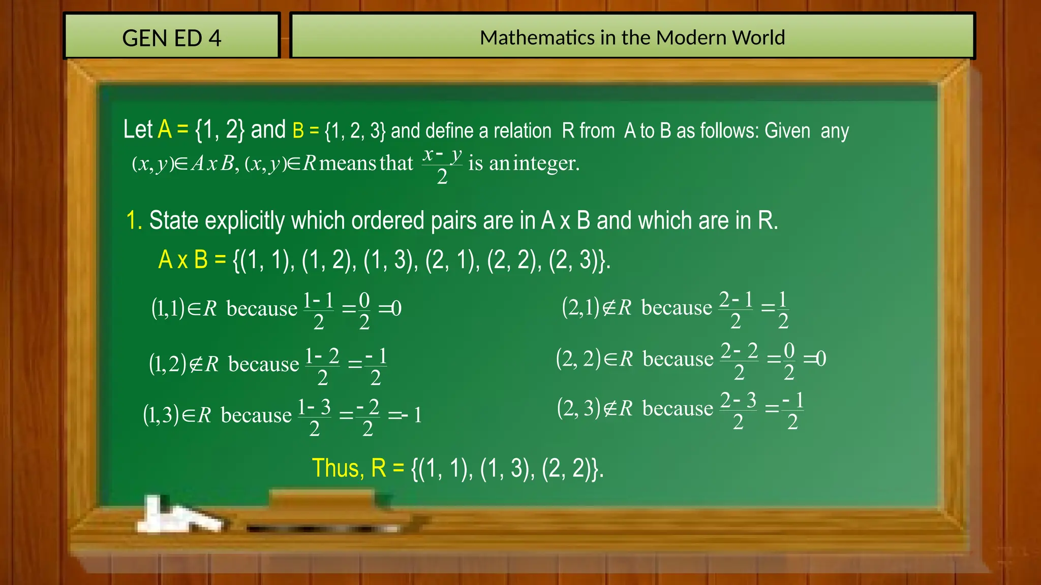 GEN ED 4 Mathematics in the Modern World
Let A = {1, 2} and B = {1, 2, 3} and define a relation R from A to B as follows: Given any
   
, , , meansthat is aninteger.
2
x y
x y AxB x y R 
 
1. State explicitly which ordered pairs are in A x B and which are in R.
A x B = {(1, 1), (1, 2), (1, 3), (2, 1), (2, 2), (2, 3)}.
  1 1 0
1,1 because 0
2 2
R 
  
  1 2 1
1,2 because
2 2
R  
 
  1 3 2
1,3 because 1
2 2
R  
  
  2 1 1
2,1 because
2 2
R 
 
  2 2 0
2, 2 because 0
2 2
R 
  
  2 3 1
2, 3 because
2 2
R  
 
Thus, R = {(1, 1), (1, 3), (2, 2)}.
 