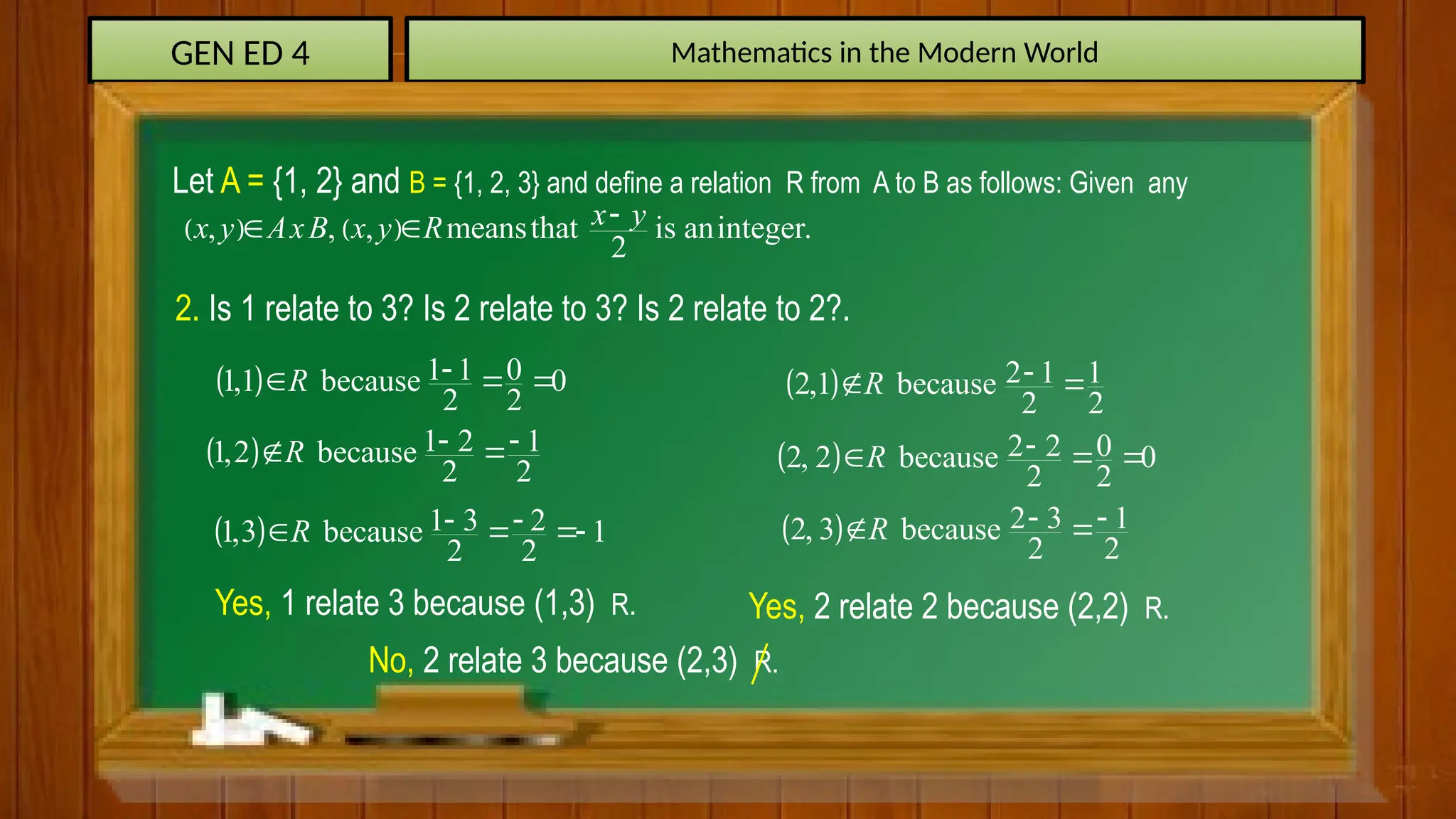 GEN ED 4 Mathematics in the Modern World
Let A = {1, 2} and B = {1, 2, 3} and define a relation R from A to B as follows: Given any
   
, , , meansthat is aninteger.
2
x y
x y AxB x y R 
 
2. Is 1 relate to 3? Is 2 relate to 3? Is 2 relate to 2?.
  1 1 0
1,1 because 0
2 2
R 
  
  1 2 1
1,2 because
2 2
R  
 
  1 3 2
1,3 because 1
2 2
R  
  
  2 1 1
2,1 because
2 2
R 
 
  2 2 0
2, 2 because 0
2 2
R 
  
  2 3 1
2, 3 because
2 2
R  
 
Yes, 1 relate 3 because (1,3) R.
No, 2 relate 3 because (2,3) R.
Yes, 2 relate 2 because (2,2) R.
 