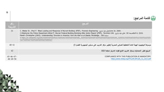 ‫المراجع‬ ‫قائمة‬
:
‫رقم‬
‫الشريحة‬
‫المرجع‬
21 1. Mlakar Sr. ،Paul F. "Blast Loading and Response of Murrah Building" (PDF). Forensic Engineering. ‫يخ‬‫ر‬‫بتا‬ ‫عليه‬ ‫اطلع‬June 26, 2009.
2.Oklahoma City Police Department Alfred P. Murrah Federal Building Bombing After Action Report" (PDF). Terrorism Info. ‫صفحة‬
58
.
‫يخ‬‫ر‬‫بتا‬ ‫عليه‬ ‫اطلع‬ April 6, 2010.
Hewitt ،Christopher (2003). Understanding Terrorism in America: from the Klan to al Qaeda. Routledge. ‫صفحة‬
106
.
1.https://ar.wikipedia.org/wiki/%D8%AA%D9%81%D8%AC%D9%8A%D8%B1_%D9%85%D8%AF%D9%8A%D9%86%D8%A9_%D8%A3%D9%88%D9%83%D9%84%D8
%A7%D9%87%D9%88%D9%85%D8%A7
40-41 ‫المصرية‬ ‫اني‬
‫ر‬‫العم‬ ‫للتخطيط‬ ‫العامة‬ ‫الهيئة‬ ‫الويكيبيديا‬ ‫موسوعة‬
(
‫الفصل‬ ‫الجمهورية‬ ‫مستوى‬ ‫على‬ ‫التدريب‬ ‫اكز‬
‫ر‬‫م‬ ‫تطوير‬
3
)
42 ‫صفحة‬ ‫المارينز‬ ‫ات‬‫و‬‫لق‬ ‫التابع‬ ‫التدريب‬ ‫اكز‬
‫ر‬‫وم‬ ‫ات‬
‫ر‬‫المعسك‬ ‫تطور‬ ‫المرجع‬
322
45-46-47-
48-49-50
COMPLIANCE WITH THIS PUBLICATION IS MANDATORY
https://www.wbdg.org/FFC/AF/AFI/afi_32_1023.pdf
58
 