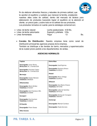 PIL TARIJA S. A. Página 13
fin de elaborar alimentos frescos y naturales de primera calidad, que
te aporten el equilibrio y cuidado que merecen la familia, empleando
nuestras altas cotas de calidad, dentro del mercado de lácteos para
elaboración de productos buscando lograr el equilibrio en la atención al
cliente, un precio justo y sobre todo en la calidad de sus productos.
Los productos tomados en cuenta para la estrategia comercial son:
 Línea de leche natural: Leche pasteurizada 4.50 Bs.
 Línea de leche saborizada: Superpil y pilshake 5 Bs.
 Línea fermentada: Yogur 13 Bs.
 Canales De Distribución: Nuestra empresa tiene como canal de
distribución principal las agencias propias de la empresa.
También se distribuye a las tiendas de barrio, mercados y supermercados
de la ciudad previo pedido a los departamentos de ventas.
AGENCIAS NORMALES
Tupiza
Encargado: Lenin Flores
Direccion: Av. Chichas S/N
Encargado: Evaristo Castro
Direccion: Av. Chichas S/N
Bermejo
Encargado: Ruben Mamani
Telefono: 6963620
Villamontes
Encargado: Mario Brittez
Telefono: 6722327
Encargado: San Fransisco SRL
Telefono: 6724099
Carapari
Encargado: Eva Guzman
Telefono: 6136033
El Puente
Encargado: Franz Sossa
Villa Avecia
Entre Rios
Encargado: JoseTejerina
Encargado: Rosmery Bravo
Telefono: 6135533
Potosi
Encargado: Mirco Ortega
Telefono: 6229916
Villazon
Encargado: Ana Maria Chosco
Telefono: 5973700
Encargado: Lidia de Sanchez
Telefono: 5975720
Encargado: Emma de Chungara
Telefono: 5965467
Camargo
Encargado: Marisol Cardozo
Encargado: Paola Serrano
 