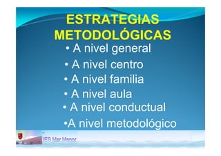 ESTRATEGIAS
METODOLÓGICAS
 • A nivel general
• A nivel centro
• A nivel familia
• A nivel aula
• A nivel conductual
•A niv...