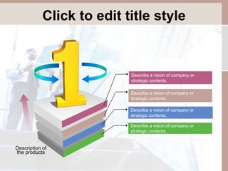 Click to edit title style 
Describe a vision of company or 
strategic contents. 
Describe a vision of company or 
strategic contents. 
Describe a vision of company or 
strategic contents. 
Describe a vision of company or 
strategic contents. 
Description of 
the products 
 