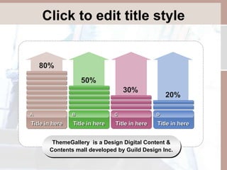 Click to edit title style 
80% 
50% 
30% 
20% 
A B C D 
Title in here Title in here Title in here Title in here 
ThemeGallery is a Design Digital Content & 
Contents mall developed by Guild Design Inc. 
 