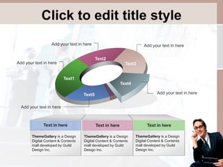 Click to edit title style 
Add your text in here 
Text1 
Text2 
Text3 
Text4 
Text5 
Add your text in here 
Add your text in here 
Add your text in here 
Add your text in here 
Text in here Text in here 
ThemeGallery is a Design 
Digital Content & Contents 
mall developed by Guild 
Design Inc. 
ThemeGallery is a Design 
Digital Content & Contents 
mall developed by Guild 
Design Inc. 
Text in here 
ThemeGallery is a Design 
Digital Content & Contents 
mall developed by Guild 
Design Inc. 
 