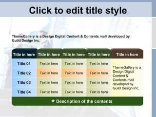 Click to edit title style Title in here Title in here Title in here Title in here Title in here Description of the contents ThemeGallery is a Design Digital Content & Contents mall developed by Guild Design Inc. Text in here Text in here Text in here Title 04 Text in here Text in here Text in here Title 03 Text in here Text in here Text in here Title 02 ThemeGallery is a Design Digital Content & Contents mall developed by Guild Design Inc. Text in here Text in here Text in here Title 01 