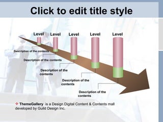 Click to edit title style Level 1 Level 2 Level 3 Level 4 Level 5 Description of the contents Description of the contents Description of the contents Description of the contents Description of the contents ThemeGallery  is a Design Digital Content & Contents mall developed by Guild Design Inc. 