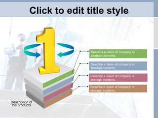 Click to edit title style Describe a vision of company or strategic contents. Describe a vision of company or strategic contents. Describe a vision of company or strategic contents. Describe a vision of company or strategic contents. Description of the products 