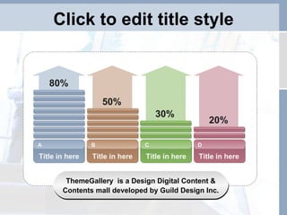 Click to edit title style ThemeGallery  is a Design Digital Content & Contents mall developed by Guild Design Inc. 80% 50% 30% 20% Title in here Title in here Title in here Title in here A B C D 