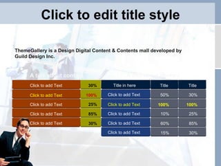 Click to edit title style 50% Click to add Text Click to add Text Click to add Text Click to add Text Click to add Text 100% 10% 60% 15% 30% 100% 25% 85% 30% A title about content Click to add Text Click to add Text Click to add Text Click to add Text Click to add Text 30% 100% 25% 85% 30% A title about content ThemeGallery is a Design Digital Content & Contents mall developed by Guild Design Inc. Title in here  Title Title 