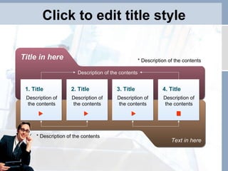Click to edit title style Title in here Description of the contents Text in here Description of the contents Description of the contents Description of the contents Description of the contents 1. Title 2. Title 3. Title 4. Title * Description of the contents * Description of the contents 