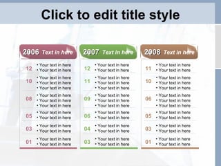 Click to edit title style 12 Your text in here Your text in here 10 Your text in here Your text in here Your text in here 08 Your text in here Your text in here Your text in here 05 Your text in here Your text in here 03 Your text in here Your text in here 01 Your text in here Your text in here 12 Your text in here Your text in here 11 Your text in here Your text in here Your text in here 09 Your text in here Your text in here Your text in here 06 Your text in here Your text in here 04 Your text in here Your text in here 03 Your text in here Your text in here 11 Your text in here Your text in here 10 Your text in here Your text in here Your text in here 06 Your text in here Your text in here Your text in here 05 Your text in here Your text in here 03 Your text in here Your text in here 01 Your text in here Your text in here 2006 2007 2008 Text in here Text in here Text in here 