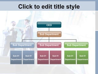 Click to edit title style Sub Department Sub Department Sub 01 Department Sub 01 Department Sub Department Sub 01 Department Sub 01 Department Sub 01 Department Sub 01 Department Sub Department CEO 