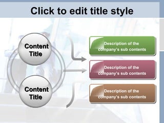 Click to edit title style Content Title Content Title Description of the  company’s sub contents Description of the  company’s sub contents Description of the  company’s sub contents 