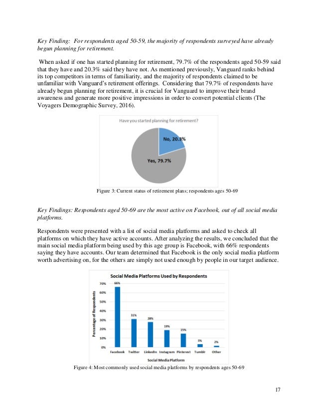 Vanguard Retirement Marketing Plan The Voyagers