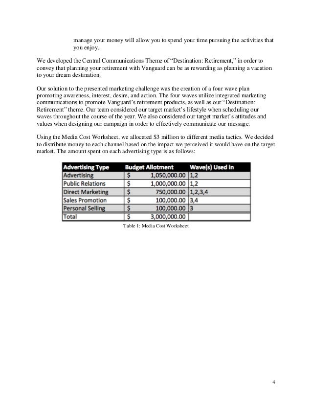 Vanguard Retirement Marketing Plan The Voyagers