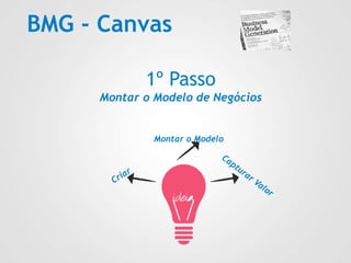 BMG - Canvas
1º Passo
Montar o Modelo de Negócios
Montar o Modelo
 