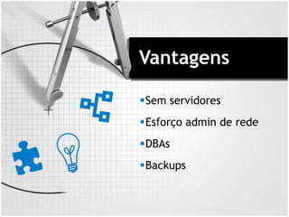 Vantagens
Sem servidores
Esforço admin de rede
DBAs
Backups
 