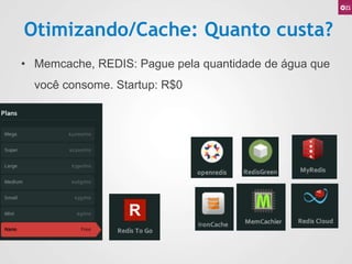 Otimizando/Cache: Quanto custa?
• Memcache, REDIS: Pague pela quantidade de água que
você consome. Startup: R$0
 