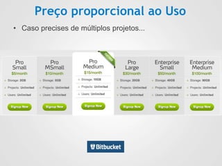 Preço proporcional ao Uso
• Caso precises de múltiplos projetos...
 