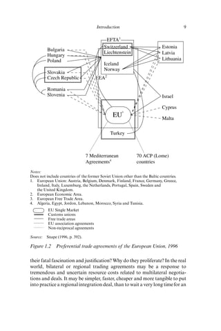 The economics of international integration Miroslav N. Jovanovic | PDF
