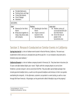 ● Portable Bathrooms
● Parking Cones and Tape
● Tickets/Wristbands
● Time & Budget
● Volunteers
OUTCOMES
Short
● Revenue for Van Vleck
Ranch
● Bring locals together to
enjoy a day of fun, food,
and company
Medium
● Branding for Van Vleck
Ranch
● Inspire a sense of
localism in the
Sacramento area
Long-term
● Another century of
successful business for
Van Vleck Ranch
● Enrich the lives of
people in the
Sacramento area
Section 3: Research Conducted on Similar Events in California
Spring Into the Air​ is a hot air balloon event located in Rancho Murieta, California. The event was
established in 2012 and occurs annually from July 4th to July 5th. It is an invitation-only event and is
limited to only seven balloons.2
California Dreamin​ is a hot air balloon company located in Temecula, CA. They have been in business for
35 years and offer balloon flights year-round. Flights with the company depart at sunrise from
Vindemia-a private vineyard- and at sunset from Del Mar. They also offer special flight packages that
include gourmet breakfast items, as well as on the ground breakfasts and mimosas in their rose garden
overlooking the vineyards. In the afternoon, customers can partake in a wine tasting, as well as a tour
through Old Town Temecula. All packages can be paired with a Bed & Breakfast stay on the property.3
2
(HotAirBalloon, 2015)
3
(California Dreamin’, 2014)
5
 