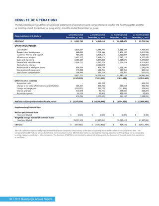  
	
  
RESULTS OF OPERATIONS
The	
  table	
  below	
  sets	
  out	
  the	
  consolidated	
  statement	
  of	
  operations	
  and	
  comprehensive	
  loss	
  for	
  the	
  fourth	
  quarter	
  and	
  the	
  
12	
  months	
  ended	
  December	
  31,	
  2013	
  and	
  13	
  months	
  ended	
  December	
  31,	
  2012:	
  
	
  
(Selected	
  Data	
  is	
  U.S.	
  Dollars)	
  
3	
  months	
  ended	
  
December	
  31,	
  2013	
  
4	
  months	
  ended	
  
December	
  31,	
  2012	
  
12	
  months	
  ended	
  
December	
  31,	
  2013	
  
13	
  months	
  ended	
  
December	
  31,	
  2012	
  
REVENUE	
   	
  	
  $	
  	
  	
  	
  	
  	
  8,322,732	
  	
   	
  	
  $	
  	
  	
  	
  	
  	
  	
  8,210,616	
   	
  	
  $	
  	
  	
  	
  	
  	
  30,513,422	
  	
   	
  	
  	
  $	
  	
  	
  	
  	
  	
  25,771,704	
  	
  
OPERATING	
  EXPENSES	
   	
   	
   	
   	
  
	
  	
  	
  	
  	
  Cost	
  of	
  sales	
   	
  	
  	
  	
  	
  	
  	
  	
  	
  	
  	
  	
  	
  2,820,597	
  	
   	
  	
  	
  	
  	
  	
  	
  	
  	
  	
  	
  	
  	
  1,383,945	
  	
   	
  	
  	
  	
  	
  	
  	
  	
  	
  	
  	
  	
  	
  6,388,509	
  	
   	
  	
  	
  	
  	
  	
  	
  	
  	
  	
  	
  	
  	
  4,409,492	
  	
  
	
  	
  	
  	
  	
  Research	
  and	
  development	
   	
  	
  	
  	
  	
  	
  	
  	
  	
  	
  	
  	
  	
  	
  	
  	
  	
  668,839	
  	
   	
  	
  	
  	
  	
  	
  	
  	
  	
  	
  	
  	
  	
  	
  1,716,344	
  	
   	
  	
  	
  	
  	
  	
  	
  	
  	
  	
  	
  	
  	
  	
  2,474,197	
  	
   	
  	
  	
  	
  	
  	
  	
  	
  	
  	
  	
  	
  	
  	
  3,615,289	
  	
  
	
  	
  	
  	
  	
  Customer	
  delivery	
  and	
  support	
   	
  	
  	
  	
  	
  	
  	
  	
  	
  	
  	
  	
  	
  	
  	
  	
  	
  485,140	
  	
   	
  	
  	
  	
  	
  	
  	
  	
  	
  	
  	
  	
  	
  	
  1,908,164	
  	
   	
  	
  	
  	
  	
  	
  	
  	
  	
  	
  	
  	
  	
  	
  3,923,894	
  	
   	
  	
  	
  	
  	
  	
  	
  	
  	
  	
  	
  	
  	
  	
  4,639,460	
  	
  
	
  	
  	
  	
  	
  Infrastructure	
  support	
   	
  	
  	
  	
  	
  	
  	
  	
  	
  	
  	
  	
  	
  	
  1,407,917	
  	
   	
  	
  	
  	
  	
  	
  	
  	
  	
  	
  	
  	
  	
  	
  2,498,672	
  	
   	
  	
  	
  	
  	
  	
  	
  	
  	
  	
  	
  	
  	
  	
  5,267,212	
  	
   	
  	
  	
  	
  	
  	
  	
  	
  	
  	
  	
  	
  	
  	
  6,377,935	
  	
  
	
  	
  	
  	
  	
  Sales	
  and	
  marketing	
  	
   	
  	
  	
  	
  	
  	
  	
  	
  	
  	
  	
  	
  	
  	
  1,489,329	
  	
   	
  	
  	
  	
  	
  	
  	
  	
  	
  	
  	
  	
  	
  	
  1,834,092	
  	
   	
  	
  	
  	
  	
  	
  	
  	
  	
  	
  	
  	
  	
  	
  4,683,071	
  	
   	
  	
  	
  	
  	
  	
  	
  	
  	
  	
  	
  	
  	
  	
  5,443,887	
  	
  
	
  	
  	
  	
  	
  General	
  and	
  administrative	
  	
   	
  	
  	
  	
  	
  	
  	
  	
  	
  	
  	
  	
  	
  	
  2,038,771	
  	
   	
  	
  	
  	
  	
  	
  	
  	
  	
  	
  	
  	
  	
  	
  3,537,923	
  	
   	
  	
  	
  	
  	
  	
  	
  	
  	
  	
  	
  	
  	
  	
  7,071,914	
  	
   	
  	
  	
  	
  	
  	
  	
  	
  	
  	
  	
  	
  	
  	
  8,013,967	
  	
  
	
  	
  	
  	
  	
  Restructuring	
  charges	
   	
  	
  	
  	
  	
  	
  	
  	
  	
  	
  	
  	
  	
  	
  	
  	
  	
  	
  	
  	
  	
  	
  	
  	
  	
  	
  	
  -­‐	
  	
  	
  	
   	
  	
  	
  	
  	
  	
  	
  	
  	
  	
  	
  	
  	
  	
  2,062,019	
  	
   	
  	
  	
  	
  	
  	
  	
  	
  	
  	
  	
  	
  	
  	
  	
  	
  	
  	
  	
  	
  	
  	
  	
  	
  	
  	
  	
  -­‐	
  	
  	
  	
   	
  	
  	
  	
  	
  	
  	
  	
  	
  	
  	
  	
  	
  	
  2,062,019	
  	
  
	
  	
  	
  	
  	
  Amortization	
  of	
  intangible	
  assets	
   	
  	
  	
  	
  	
  	
  	
  	
  	
  	
  	
  	
  	
  	
  	
  	
  	
  639,334	
  	
   	
  	
  	
  	
  	
  	
  	
  	
  	
  	
  	
  	
  	
  	
  	
  	
  	
  809,188	
  	
   	
  	
  	
  	
  	
  	
  	
  	
  	
  	
  	
  	
  	
  	
  2,611,546	
  	
   	
  	
  	
  	
  	
  	
  	
  	
  	
  	
  	
  	
  	
  	
  1,142,634	
  	
  
	
  	
  	
  	
  	
  Depreciation	
  of	
  equipment	
   	
  	
  	
  	
  	
  	
  	
  	
  	
  	
  	
  	
  	
  	
  	
  	
  	
  170,898	
  	
   	
  	
  	
  	
  	
  	
  	
  	
  	
  	
  	
  	
  	
  	
  	
  	
  	
  102,356	
  	
   	
  	
  	
  	
  	
  	
  	
  	
  	
  	
  	
  	
  	
  	
  	
  	
  	
  389,965	
  	
   	
  	
  	
  	
  	
  	
  	
  	
  	
  	
  	
  	
  	
  	
  	
  	
  	
  300,550	
  	
  
	
  	
  	
  	
  	
  Stock-­‐based	
  compensation	
   	
  	
  	
  	
  	
  	
  	
  	
  	
  	
  	
  	
  	
  	
  	
  	
  	
  106,946	
  	
   	
  	
  	
  	
  	
  	
  	
  	
  	
  	
  	
  	
  	
  	
  	
  	
  	
  351,214	
  	
   	
  	
  	
  	
  	
  	
  	
  	
  	
  	
  	
  	
  	
  	
  	
  	
  	
  577,302	
  	
   	
  	
  	
  	
  	
  	
  	
  	
  	
  	
  	
  	
  	
  	
  	
  	
  	
  677,071	
  	
  
9,827,772	
   16,203,916	
   33,387,610	
   36,682,304	
  
	
  	
  	
  	
  	
  	
  	
  	
  (1,505,039)	
   	
  	
  	
  	
  	
  	
  	
  	
  (7,993,299)	
   	
  	
  	
  	
  	
  	
  	
  (2,874,188)	
   	
  	
  	
  	
  	
  (10,910,600)	
  
Other	
  (income)	
  expenses	
   	
   	
   	
   	
  
	
  	
  	
  	
  	
  Acquisition	
  costs	
   	
  	
  	
  	
  	
  	
  	
  	
  	
  	
  	
  	
  	
  	
  	
  	
  	
  	
  	
  	
  	
  	
  	
  	
  	
  	
  	
  -­‐	
  	
  	
  	
   662,359	
  	
  	
  	
   	
  	
  	
  	
  	
  	
  	
  	
  	
  	
  	
  	
  	
  	
  	
  	
  	
  	
  	
  	
  	
  	
  	
  	
  	
  	
  	
  -­‐	
  	
  	
  	
   662,359	
  	
  
	
  	
  	
  	
  	
  Change	
  in	
  fair	
  value	
  of	
  derivative	
  warrant	
  liability	
   	
  	
  	
  	
  	
  	
  	
  	
  	
  	
  	
  	
  	
  	
  	
  	
  	
  364,367	
  	
   446,792	
  	
  	
  	
   	
  	
  	
  	
  	
  	
  	
  	
  	
  	
  	
  	
  	
  	
  	
  	
  	
  227,662	
  	
   	
  	
  	
  	
  	
  	
  	
  	
  	
  	
  	
  	
  	
  	
  	
  	
  	
  446,792	
  	
  
	
  	
  	
  	
  	
  Foreign	
  exchange	
  gain	
   	
  	
  	
  	
  	
  	
  	
  	
  	
  	
  	
  	
  	
  	
  	
  	
  (255,201)	
   	
  	
  	
  	
  	
  	
  	
  	
  	
  	
  	
  	
  	
  	
  	
  	
  	
  921,770	
  	
   	
  	
  	
  	
  	
  	
  	
  	
  	
  	
  	
  	
  	
  	
  	
  	
  (721,806)	
   	
  	
  	
  	
  	
  	
  	
  	
  	
  	
  	
  	
  	
  	
  	
  	
  	
  329,663	
  	
  
	
  	
  	
  	
  	
  Interest	
  and	
  fees	
  	
   	
  	
  	
  	
  	
  	
  	
  	
  	
  	
  	
  	
  	
  	
  	
  	
  	
  310,978	
  	
   	
  	
  	
  	
  	
  	
  	
  	
  	
  	
  	
  	
  	
  	
  	
  	
  	
  	
  	
  92,721	
  	
   	
  	
  	
  	
  	
  	
  	
  	
  	
  	
  	
  	
  	
  	
  	
  	
  	
  993,031	
  	
   	
  	
  	
  	
  	
  	
  	
  	
  	
  	
  	
  	
  	
  	
  	
  	
  	
  208,074	
  	
  
	
  	
  	
  	
  	
  Accretion	
  expense	
   	
  	
  	
  	
  	
  	
  	
  	
  	
  	
  	
  	
  	
  	
  	
  	
  	
  	
  	
  50,153	
  	
   	
  	
  	
  	
  	
  	
  	
  	
  	
  	
  	
  	
  	
  	
  	
  	
  	
  	
  	
  52,003	
  	
   	
  	
  	
  	
  	
  	
  	
  	
  	
  	
  	
  	
  	
  	
  	
  	
  	
  421,450	
  	
   	
  	
  	
  	
  	
  	
  	
  	
  	
  	
  	
  	
  	
  	
  	
  	
  	
  	
  	
  52,003	
  	
  
	
   	
  	
  	
  	
  	
  	
  	
  	
  	
  	
  	
  	
  	
  	
  	
  	
  	
  470,296	
  	
   	
  	
  	
  	
  	
  	
  	
  	
  	
  	
  	
  	
  	
  	
  2,175,645	
  	
   	
  	
  	
  	
  	
  	
  	
  	
  	
  	
  	
  	
  	
  	
  	
  	
  	
  920,337	
  	
   	
  	
  	
  	
  	
  	
  	
  	
  	
  	
  	
  	
  	
  	
  1,698,891	
  	
  
	
  
Net	
  loss	
  and	
  comprehensive	
  loss	
  for	
  the	
  period	
   	
  	
  	
  	
  	
  	
  $	
  	
  	
  	
  (1,975,336)	
   	
  	
  	
  	
  	
  	
  	
  	
  $	
  	
  (10,168,946)	
   	
  	
  	
  	
  $	
  	
  	
  	
  	
  	
  (3,794,525)	
   	
  	
  	
  	
  	
  $	
  	
  	
  (12,609,491)	
  
	
  
Supplementary	
  Financial	
  Data	
  
	
  
Net	
  loss	
  per	
  common	
  share	
  
	
  	
  	
  	
  	
  	
  Basic	
  and	
  diluted	
   	
  	
  	
  	
  $	
  	
  	
  	
  	
  	
  	
  	
  	
  	
  	
  	
  	
  	
  (0.03)	
   	
  	
  	
  	
  $	
  	
  	
  	
  	
  	
  	
  	
  	
  	
  	
  	
  	
  	
  	
  (0.15)	
   	
  	
  	
  $	
  	
  	
  	
  	
  	
  	
  	
  	
  	
  	
  	
  	
  	
  	
  	
  (0.05)	
   	
  	
  	
  $	
  	
  	
  	
  	
  	
  	
  	
  	
  	
  	
  	
  	
  	
  	
  	
  (0.19)	
  
Weighted	
  average	
  number	
  of	
  common	
  shares	
  
	
  	
  	
  	
  	
  	
  Basic	
  and	
  diluted	
  
	
  	
  	
  	
  	
  	
  	
  	
  	
  	
  	
  	
  	
  	
  	
  	
  	
  	
  	
  	
  	
  	
  	
  	
  
78,297,413	
   	
  	
  	
  	
  	
  	
  	
  	
  	
  	
  	
  	
  67,427,065	
  	
   	
  	
  	
  	
  	
  	
  	
  	
  	
  	
  	
  	
  78,297,413	
  	
   	
  	
  	
  	
  	
  	
  	
  	
  	
  	
  	
  	
  67,427,065	
  
	
  
EBITDA
	
  1
	
   	
  	
  	
  	
  	
  	
  $	
  	
  	
  	
  	
  	
  	
  (587,861)	
   	
  	
  	
  	
  	
  $	
  	
  	
  	
  	
  (7,392,852)	
   $	
  	
  	
  	
  	
  	
  	
  	
  	
  	
  	
  	
  704,625	
   	
  	
  	
  	
  $	
  	
  	
  	
  	
  	
  (9,452,704)	
  
	
  
1
EBITDA	
  is	
  a	
  financial	
  metric	
  used	
  by	
  many	
  investors	
  to	
  evaluate	
  companies	
  in	
  this	
  industry	
  on	
  the	
  basis	
  of	
  operating	
  results	
  and	
  the	
  ability	
  to	
  incur	
  and	
  service	
  debt.	
  	
  The	
  
Company	
  defines	
  EBITDA	
  and	
  sets	
  out	
  its	
  definition	
  and	
  reconciliation	
  below.	
  	
  EBITDA	
  does	
  not	
  have	
  a	
  standardized	
  meaning	
  prescribed	
  by	
  IFRS	
  and	
  may	
  not	
  be	
  comparable	
  
to	
  similar	
  measures	
  presented	
  by	
  other	
  companies.	
  	
  The	
  disclosure	
  of	
  EBITDA	
  is	
  not	
  intended	
  to	
  replace,	
  but	
  only	
  augment,	
  the	
  discussion	
  of	
  financial	
  results	
  from	
  operations	
  
or	
  cash	
  flows.	
   	
  
32 / 2013 GuestLogix Annual Report
 