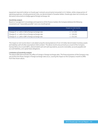  
	
  
equipment	
  required	
  to	
  deliver	
  on	
  GuestLogix’	
  contracts	
  are	
  primarily	
  transacted	
  in	
  U.S.	
  Dollars,	
  while	
  a	
  large	
  portion	
  of	
  
operating	
  expenses,	
  including	
  personnel	
  costs,	
  are	
  denominated	
  in	
  Canadian	
  dollars.	
  GuestLogix	
  does	
  not	
  currently	
  use	
  
derivative	
  instruments	
  to	
  hedge	
  against	
  foreign	
  exchange	
  risk.	
  
	
  
Sensitivity	
  analysis	
  
Based	
  on	
  management’s	
  knowledge	
  and	
  experience	
  of	
  the	
  finance	
  market,	
  the	
  Company	
  believes	
  the	
  following	
  
movements	
  are	
  “reasonably	
  possible”	
  over	
  a	
  six-­‐month	
  period.	
  
	
  
	
   Impact	
  on	
  net	
  income	
  
$	
  
Change	
  of	
  =+/-­‐	
  10%	
  in	
  CAD	
  $	
  foreign	
  exchange	
  rate	
   +/-­‐  121,000  
Change	
  of	
  =+/-­‐	
  10%	
  in	
  Euro	
  €	
  foreign	
  exchange	
  rate	
   +/-­‐  198,000  
Change	
  of	
  =+/-­‐	
  10%	
  in	
  GBP	
  £	
  foreign	
  exchange	
  rate	
   +/-­‐  456,000  
	
  
	
  
The	
  impact	
  on	
  net	
  income	
  (loss)	
  is	
  calculated	
  using	
  the	
  closing	
  balances	
  of	
  non-­‐US	
  dollar	
  denominated	
  monetary	
  assets	
  
and	
  liabilities	
  with	
  all	
  other	
  assumptions	
  held	
  constant.	
  The	
  above	
  results	
  arise	
  primarily	
  as	
  a	
  result	
  of	
  the	
  Company	
  
having	
  CAD	
  $,	
  Euro	
  €	
  and	
  GBP	
  £,	
  denominated	
  cash	
  and	
  cash	
  equivalents,	
  accounts	
  receivable,	
  accounts	
  payable	
  and	
  
accrued	
  liabilities,	
  and	
  capital	
  lease	
  obligations.	
  	
  	
  
	
  
Limitations	
  of	
  sensitivity	
  analysis	
  
The	
  above	
  table	
  demonstrates	
  the	
  effect	
  of	
  change	
  in	
  foreign	
  exchange	
  rates.	
  The	
  financial	
  position	
  of	
  the	
  Company	
  may	
  
vary	
  at	
  the	
  time	
  those	
  changes	
  in	
  foreign	
  exchange	
  rates	
  occur,	
  causing	
  the	
  impact	
  on	
  the	
  Company’s	
  results	
  to	
  differ	
  
from	
  that	
  shown	
  above.	
  
	
  
	
  
2013 GuestLogix Annual Report / 51
 