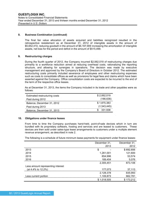 82 / 2013 GuestLogix Annual Report
GUESTLOGIX INC.
Notes to Consolidated Financial Statements
Year ended December 31, 2013 and thirteen months ended December 31, 2012
Presented in U.S. Dollars
8. Business Combination (continued)
The final fair value allocation of assets acquired and liabilities recognized resulted in the
retrospective restatement as at December 31, 2012 of intangible assets in the amount of
$5,652,410, reducing goodwill in the amount of $6,167,909 increasing the amortization of intangible
assets, net loss for the period and deficit in the amount of $515,499.
9. Restructuring charges
During the fourth quarter of 2012, the Company incurred $2,062,019 of restructuring charges due
primarily to a workforce reduction aimed at reducing overhead costs, rationalizing the reporting
structure, and allowing for synergies in operations. The decision was made by executive
management and approved by the Company’s Board of Directors in October 2012. The estimated
restructuring costs primarily included severance of employees and other restructuring expenses
such as costs to consolidate offices as well as provisions for legal fees and claims which have been
asserted against the Company. Office consolidation costs are expected to be incurred to the end of
the term of the respective office leases.
As at December 31, 2013, the items the Company included in its trade and other payables were as
follows:
Estimated restructuring costs $ 2,062,019
Paid during 2012 (186,636)
Balance, December 31, 2012 $ 1,875,383
Paid during 2013 (1,543,445)
Balance, December 31, 2013 $ 331,938
10. Obligations under finance leases
From time to time the Company purchases hand-held, point-of-sale devices which in turn are
bundled with its proprietary software, hosting and services and are leased to customers. These
devices are then sold under sales-type lease arrangements to customers under a multiple element
revenue arrangement, as described in note 2.
The following is a schedule of future minimum lease payments for equipment under finance leases:
December 31, December 31,
2013 2012
2013 $ - $ 692,856
2014 1,261,001 121,600
2015 854,996 53,574
2016 189,454 5,076
2,305,451 873,106
Less amount representing interest
(at 4.4% to 12.2%) 177,073 37,113
2,128,378 835,993
Less current portion 1,109,873 662,781
$ 1,018,505 $ 173,212
 