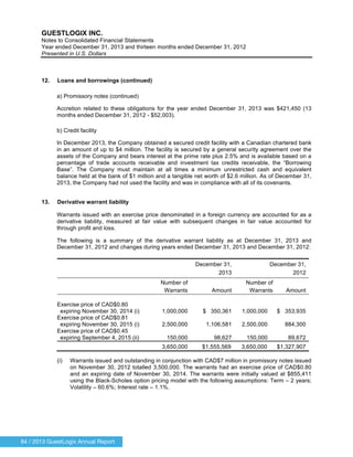 84 / 2013 GuestLogix Annual Report
GUESTLOGIX INC.
Notes to Consolidated Financial Statements
Year ended December 31, 2013 and thirteen months ended December 31, 2012
Presented in U.S. Dollars
12. Loans and borrowings (continued)
a) Promissory notes (continued)
Accretion related to these obligations for the year ended December 31, 2013 was $421,450 (13
months ended December 31, 2012 - $52,003).
b) Credit facility
In December 2013, the Company obtained a secured credit facility with a Canadian chartered bank
in an amount of up to $4 million. The facility is secured by a general security agreement over the
assets of the Company and bears interest at the prime rate plus 2.5% and is available based on a
percentage of trade accounts receivable and investment tax credits receivable, the “Borrowing
Base”. The Company must maintain at all times a minimum unrestricted cash and equivalent
balance held at the bank of $1 million and a tangible net worth of $2.6 million. As of December 31,
2013, the Company had not used the facility and was in compliance with all of its covenants.
13. Derivative warrant liability
Warrants issued with an exercise price denominated in a foreign currency are accounted for as a
derivative liability, measured at fair value with subsequent changes in fair value accounted for
through profit and loss.
The following is a summary of the derivative warrant liability as at December 31, 2013 and
December 31, 2012 and changes during years ended December 31, 2013 and December 31, 2012:
December 31,
2013
December 31,
2012
Number of
Warrants Amount
Number of
Warrants Amount
Exercise price of CAD$0.80
expiring November 30, 2014 (i)
Exercise price of CAD$0.81
expiring November 30, 2015 (i)
Exercise price of CAD$0.45
expiring September 4, 2015 (ii)
1,000,000
2,500,000
150,000
$ 350,361
1,106,581
98,627
1,000,000
2,500,000
150,000
$ 353,935
884,300
89,672
3,650,000 $1,555,569 3,650,000 $1,327,907
(i) Warrants issued and outstanding in conjunction with CAD$7 million in promissory notes issued
on November 30, 2012 totalled 3,500,000. The warrants had an exercise price of CAD$0.80
and an expiring date of November 30, 2014. The warrants were initially valued at $855,411
using the Black-Scholes option pricing model with the following assumptions: Term – 2 years;
Volatility – 60.6%; Interest rate – 1.1%.
 