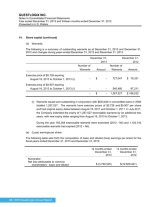 88 / 2013 GuestLogix Annual Report
GUESTLOGIX INC.
Notes to Consolidated Financial Statements
Year ended December 31, 2013 and thirteen months ended December 31, 2012
Presented in U.S. Dollars
14. Share capital (continued)
(d) Warrants:
The following is a summary of outstanding warrants as at December 31, 2013 and December 31,
2012 and changes during years ended December 31, 2013 and December 31, 2012:
December 31,
2013
December 31,
2012
Number of
Warrants Amount
Number of
Warrants Amount
Exercise price of $0.726 expiring
August 16, 2013 to October 1, 2013 (i) - $ - 727,047 $ 79,321
Exercise price of $0.907 expiring
August 16, 2013 to October 1, 2013 (i) - - 540,480 87,211
- $ - 1,267,527 $ 166,532
(i) Warrants issued and outstanding in conjunction with $653,626 in convertible loans in 2006
totalled 1,267,527. The warrants have exercise prices of $0.726 and $0.907 per share
and had original expiry dates between August 16, 2011 and October 1, 2011. In July 2011,
the Company extended the expiry of 1,267,527 exercisable warrants by an additional two
years, with new expiry dates ranging from August 16, 2013 to October 1, 2013.
During the year 165,384 exercisable warrants were exercised (2012 - Nil) and 1,102,143
exercisable warrants had expired (2012 – Nil).
(e) (Loss) earnings per share:
The following table sets forth the computation of basic and diluted (loss) earnings per share for the
fiscal years ended December 31, 2013 and December 31, 2012:
12 months ended
December 31,
2013
13 months ended
December 31,
2012
Numerator:
Net loss attributable to common
shareholders - basic and diluted $ (3,794,525) $(12,609,491)
 
