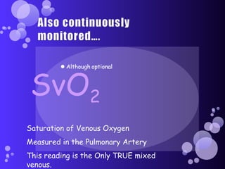 Sao2 And Svo2 Catheters | PPT