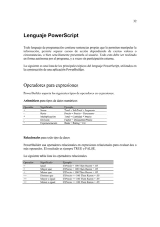 manual-power-builder | PDF