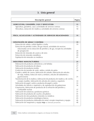 Descripción general Página
AGRICULTURA, GANADERÍA, CAZA Y SILVICULTURA 15
Agricultura, ganadería, caza y actividades de servicios conexas 15
Silvicultura, extracción de madera y actividades de servicios conexas 18
PESCA, ACUICULTURA Y ACTIVIDADES DE SERVICIOS RELACIONADOS 19
EXPLOTACIÓN DE MINAS Y CANTERAS 19
Extracción de carbón, carbón lignítico y turba 19
Extracción de petróleo crudo y de gas natural, actividades de servicios
relacionadas con la extracción de petróleo y de gas, excepto las actividades
de prospección 20
Extracción de minerales de uranio y de torio 20
Extracción de minerales metalíferos 20
Explotación de minerales no metálicos 21
INDUSTRIAS MANUFACTURERAS 23
Elaboración de productos alimenticios y de bebidas 23
Fabricación de productos de tabaco 27
Fabricación de productos textiles 27
Confección de prendas de vestir; adobo y teñido de pieles 30
Curtido y adobo de cueros; fabricación de calzado; fabricación de artículos
de viaje, maletas, bolsos de mano y similares; artículos de talabartería y
guarnicionería 31
Transformación de la madera y fabricación de productos de madera y de corcho,
excepto muebles; fabricación de artículos de cestería y espartería 33
Fabricación de papel; cartón y productos de papel y cartón 35
Actividades de edición e impresión y de reproducción de grabaciones 36
Coquización, fabricación de productos de la refinación del petróleo y
combustible nuclear 37
Fabricación de sustancias y productos químicos 37
Fabricación de productos de caucho y de plástico 41
Fabricación de otros productos minerales no metálicos 43
Fabricación de productos metalúrgicos básicos 45
Fabricación de productos elaborados de metal, excepto maquinaria y equipo 46
Fabricación de maquinaria y equipo ncp (no clasificados previamente) 48
3. Lista general
12 Cómo clasificar correctamente su negocio y no fracasar en el intento
 