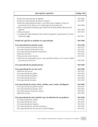 Producción especializada de algodón A011806
Producción especializada de plantas forrajeras A011807
Producción especializada de fique y otras fibras duras vegetales, incluye el
enriamiento de las fibras en la unidad agrícola de producción A011808
Cultivo especializado de plantas para obtención de fibras textiles diferentes del
algodón A011809
Cultivos de pastos A011810
La producción especializada de otros cultivos temporales o permanentes con fines
industriales ncp A011811
Producción agrícola en unidades no especializadas A011900
Cría especializada de ganado vacuno A012100
Cría especializada de ganado lechero A012101
Cría especializada de ganado de lidia A012102
Cría especializada de ganado reproductor A012103
Obtención de leche A012104
Producción de semen bovino A012105
Producción de mantequilla, queso y otros productos lácteos, en la misma unidad
de producción pecuaria A012106
Cría especializada de ganado porcino A012200
Cría especializada de aves de corral A012300
Obtención de huevos A012301
Cría especializada de pollitos A012302
Cría especializada de gallinas A012303
Cría especializada de pavos A012304
Cría especializada de patos A012305
Cría especializada de ovejas, cabras, caballos, asnos, mulas y burdéganos A012400
Cría especializada de ganado equino A012401
Cría especializada de ganado ovino A012402
Cría especializada de ganado caprino A012403
Obtención de lana A012404
Cría especializada de otros animales ncp y la obtención de sus productos A012500
Cría especializada de conejos A012501
Cría especializada de curíes A012502
Cría especializada de chigüiros A012503
Cría especializada de animales domésticos A012504
Cría especializada de insectos para control biológico A012505
Descripción específica Código CIIU
17Cómo clasificar correctamente su negocio y no fracasar en el intento
 