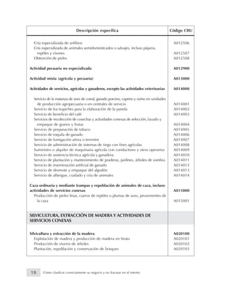 Cría especializada de anfibios A012506
Cría especializada de animales semidomesticados o salvajes, incluso pájaros,
reptiles y visones A012507
Obtención de pieles A012508
Actividad pecuaria no especializada A012900
Actividad mixta (agrícola y pecuaria) A013000
Actividades de servicios, agrícolas y ganaderos, excepto las actividades veterinarias A014000
Servicio de la matanza de aves de corral, ganado porcino, caprino y ovino en unidades
de producción agropecuaria o en centrales de servicio A014001
Servicio de los trapiches para la elaboración de la panela A014002
Servicio de beneficio del café A014003
Servicios de recolección de cosechas y actividades conexas de selección, lavado y
empaque de granos y frutas A014004
Servicio de preparación de tabaco A014005
Servicio de esquila de ganado A014006
Servicio de fumigación aérea o terrestre A014007
Servicio de administración de sistemas de riego con fines agrícolas A014008
Suministro o alquiler de maquinaria agrícola con conductores y otros operarios A014009
Servicio de asistencia técnica agrícola y ganadera A014010
Servicio de plantación y mantenimiento de praderas, jardines, árboles de sombra A014011
Servicio de inseminación artificial de ganado A014012
Servicio de desmote y empaque del algodón A014013
Servicio de albergue, cuidado y cría de animales A014014
Caza ordinaria y mediante trampas y repoblación de animales de caza, incluso
actividades de servicios conexas A015000
Producción de pieles finas, cueros de reptiles o plumas de aves, provenientes de
la caza A015001
SILVICULTURA, EXTRACCIÓN DE MADERA Y ACTIVIDADES DE
SERVICIOS CONEXAS
Silvicultura y extracción de la madera A020100
Explotación de madera y producción de madera en bruto A020101
Producción de viveros de árboles A020102
Plantación, repoblación y conservación de bosques A020103
Descripción específica Código CIIU
18 Cómo clasificar correctamente su negocio y no fracasar en el intento
 