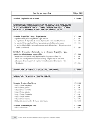 Extracción y aglomeración de turba C103000
EXTRACCIÓN DE PETRÓLEO CRUDO Y DE GAS NATURAL, ACTIVIDADES
DE SERVICIOS RELACIONADAS CON LA EXTRACCIÓN DE PETRÓLEO
Y DE GAS, EXCEPTO LAS ACTIVIDADES DE PROSPECCIÓN
Extracción de petróleo crudo y de gas natural C111000
Explotación de pozos de petróleo y gas natural C111001
La explotación de depósitos de arenas alquitranadas o esquistos bituminosos C111002
La licuefacción y regasificación del gas natural para facilitar su transporte C111003
La producción de hidrocarburos líquidos a partir del petróleo y del gas, captados
en los yacimientos C111004
Actividades de servicios relacionadas con la extracción de petróleo y gas,
excepto las actividades de prospección C112000
Actividades de terminación y equipamiento de pozos-perforación C112001
Actividades de explotación de separadores y rompedores de emulsión C112002
Actividades de explotación de equipos limpiadores de sedimentación y de
destilación C112003
EXTRACCIÓN DE MINERALES DE URANIO Y DE TORIO C120000
EXTRACCIÓN DE MINERALES METALÍFEROS
Extracción de mineral de hierro C131000
Extracción de magnetita C131001
Extracción de goethita C131002
Extracción de hematita C131003
Extracción de siderita C131004
Extracción de chamosita C131005
Extracción de limonita C131006
Extracción de taconita C131007
Producción de minerales de hierro sinterizados C131008
Extracción de metales preciosos C132000
Extracción del oro C132001
Descripción específica Código CIIU
20 Cómo clasificar correctamente su negocio y no fracasar en el intento
 