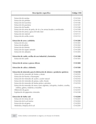 Extracción de sienitas C141104
Extracción de pórfidos C141105
Extracción de travertino C141106
Extracción de puzolana C141107
Extracción de basalto C141108
Extracción de arena de peña, de río y las arenas lavadas y semilavadas C141109
Extracción de arena y grava de toda clase C141110
Extracción de mármol C141111
Extracción de arcilla común C141112
Extracción de yeso y anhidrita C141200
Extracción de yeso C141201
Extracción de gibsita C141202
Extracción de selenita C141203
Extracción de espato satinado C141204
Extracción de alabastro C141205
Extracción de caolín, arcillas de uso industrial y bentonitas C141300
Extracción de caolín C141301
Extracción de arenas y gravas silíceas C141400
Extracción de caliza y dolomita C141500
Extracción de minerales para la fabricación de abonos y productos químicos C142100
Extracción de minerales de fosfato y nitrato C142101
Extracción de fluorita o fluorespato C142102
Extracción de minerales de azufre y azufre natural C142103
Extracción de minerales de potasa, sodio, borato C142104
Extracción de minerales de baritas piritas y pirrotina C142105
Extracción de minerales de mena como argentita, calcopirita, cinabrio, covelita,
estibina, galena, esfalerita y tenardita C142106
Obtención de guano C142107
Explotación de pigmentos minerales C142108
Extracción de halita (sal) C142200
Extracción de minas de sal C142201
Extracción de la sal marina C142202
Extracción de sal gema C142203
Molienda y limpieza de la sal C142204
Descripción específica Código CIIU
22 Cómo clasificar correctamente su negocio y no fracasar en el intento
 