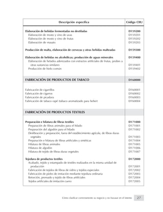 Elaboración de bebidas fermentadas no destiladas D159200
Elaboración de mosto y vino de uvas D159201
Elaboración de mosto y vino de frutas D159202
Elaboración de masato D159203
Producción de malta, elaboración de cervezas y otras bebidas malteadas D159300
Elaboración de bebidas no alcohólicas; producción de aguas minerales D159400
Elaboración de helados aderezados con extractos artificiales de frutas, jarabes u
otras sustancias similares D159401
Producción de hielo común D159402
FABRICACIÓN DE PRODUCTOS DE TABACO D160000
Fabricación de cigarrillos D160001
Fabricación de cigarros D160002
Fabricación de picadura D160003
Fabricación de tabaco rapé (tabaco aromatizado para beber) D160004
FABRICACIÓN DE PRODUCTOS TEXTILES
Preparación e hilatura de fibras textiles D171000
Preparación de fibras animales para el hilado D171001
Preparación del algodón para el hilado D171002
Desfibración y preparación, fuera del establecimiento agrícola, de fibras duras
vegetales D171003
Preparación e hilatura de fibras artificiales y sintéticas D171004
Hilatura de fibras animales D171005
Hilatura de algodón D171006
Hilatura de tejido de fibras duras vegetales D171007
Tejedura de productos textiles D172000
Acabado, tejido y estampado de textiles realizados en la misma unidad de
producción D172001
Fabricación de tejidos de fibras de vidrio y tejidos especiales D172002
Fabricación de pieles de imitación mediante tejedura ordinaria D172003
Retorción, prensado y tejido de fibras artificiales D172004
Tejidos artificiales de imitación cuero D172005
Descripción específica Código CIIU
27Cómo clasificar correctamente su negocio y no fracasar en el intento
 