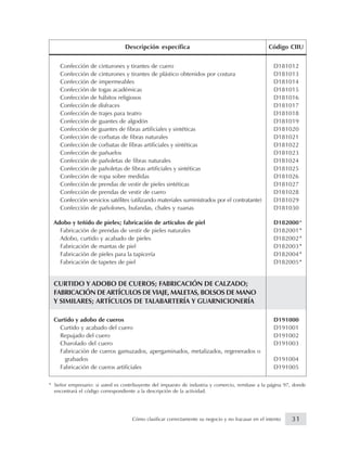 Confección de cinturones y tirantes de cuero D181012
Confección de cinturones y tirantes de plástico obtenidos por costura D181013
Confección de impermeables D181014
Confección de togas académicas D181015
Confección de hábitos religiosos D181016
Confección de disfraces D181017
Confección de trajes para teatro D181018
Confección de guantes de algodón D181019
Confección de guantes de fibras artificiales y sintéticas D181020
Confección de corbatas de fibras naturales D181021
Confección de corbatas de fibras artificiales y sintéticas D181022
Confección de pañuelos D181023
Confección de pañoletas de fibras naturales D181024
Confección de pañoletas de fibras artificiales y sintéticas D181025
Confección de ropa sobre medidas D181026
Confección de prendas de vestir de pieles sintéticas D181027
Confección de prendas de vestir de cuero D181028
Confección servicios satélites (utilizando materiales suministrados por el contratante) D181029
Confección de pañolones, bufandas, chales y ruanas D181030
Adobo y teñido de pieles; fabricación de artículos de piel D182000
Fabricación de prendas de vestir de pieles naturales D182001
Adobo, curtido y acabado de pieles D182002
Fabricación de mantas de piel D182003
Fabricación de pieles para la tapicería D182004
Fabricación de tapetes de piel D182005
CURTIDO Y ADOBO DE CUEROS; FABRICACIÓN DE CALZADO;
FABRICACIÓN DE ARTÍCULOS DE VIAJE, MALETAS, BOLSOS DE MANO
Y SIMILARES; ARTÍCULOS DE TALABARTERÍA Y GUARNICIONERÍA
Curtido y adobo de cueros D191000
Curtido y acabado del cuero D191001
Repujado del cuero D191002
Charolado del cuero D191003
Fabricación de cueros gamuzados, apergaminados, metalizados, regenerados o
grabados D191004
Fabricación de cueros artificiales D191005
* Señor empresario: si usted es contribuyente del impuesto de industria y comercio, remítase a la página 97, donde
encontrará el código correspondiente a la descripción de la actividad.
*
*
*
*
*
*
Descripción específica Código CIIU
31Cómo clasificar correctamente su negocio y no fracasar en el intento
 